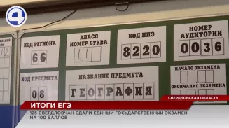 110 выпускников в Свердловской области получили максимальные оценки на ЕГЭ 110 выпускников в Свердловской области получили максимальные оценки на ЕГЭ