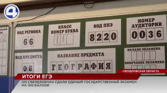 110 выпускников в Свердловской области получили максимальные оценки на ЕГЭ 110 выпускников в Свердловской области получили максимальные оценки на ЕГЭ