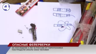 Как правильно поджигать, запускать и тушить фейерверки, чтобы не оторвало пальцы Как правильно поджигать, запускать и тушить фейерверки, чтобы не оторвало пальцы