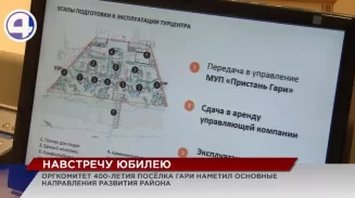 К 400-летию поселка Гари появится туристический центр с лодками и снегоходами К 400-летию поселка Гари появится туристический центр с лодками и снегоходами