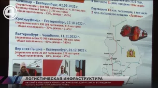 Евгений Куйвашев и Иван Колесников обсудили темпы возведения "Сухого порта" и наземного метро Евгений Куйвашев и Иван Колесников обсудили темпы возведения "Сухого порта" и наземного метро