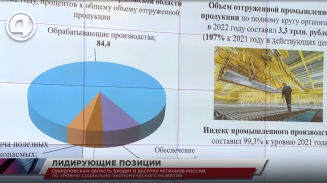 Уровень безработицы в регионе снижается, а доходы свердловчан растут Уровень безработицы в регионе снижается, а доходы свердловчан растут