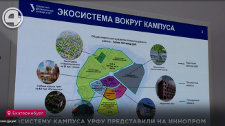 Экосистему кампуса УрФУ представили на ИННОПРОМ Экосистему кампуса УрФУ представили на ИННОПРОМ