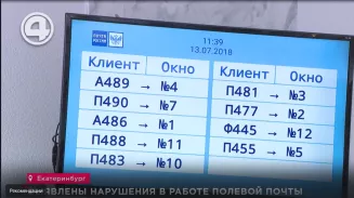 Выявлены нарушения в работе полевой почты Выявлены нарушения в работе полевой почты