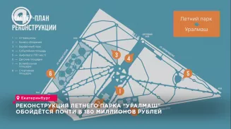 Реконструкция летнего парка "Уралмаш" завершится к концу 2025 года Реконструкция летнего парка "Уралмаш" завершится к концу 2025 года