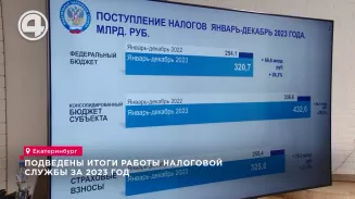 Подведены итоги работы налоговой службы за 2023 год Подведены итоги работы налоговой службы за 2023 год
