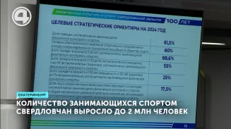 Количество свердловчан занимающихся спортом выросло до 2 млн человек Количество свердловчан занимающихся спортом выросло до 2 млн человек