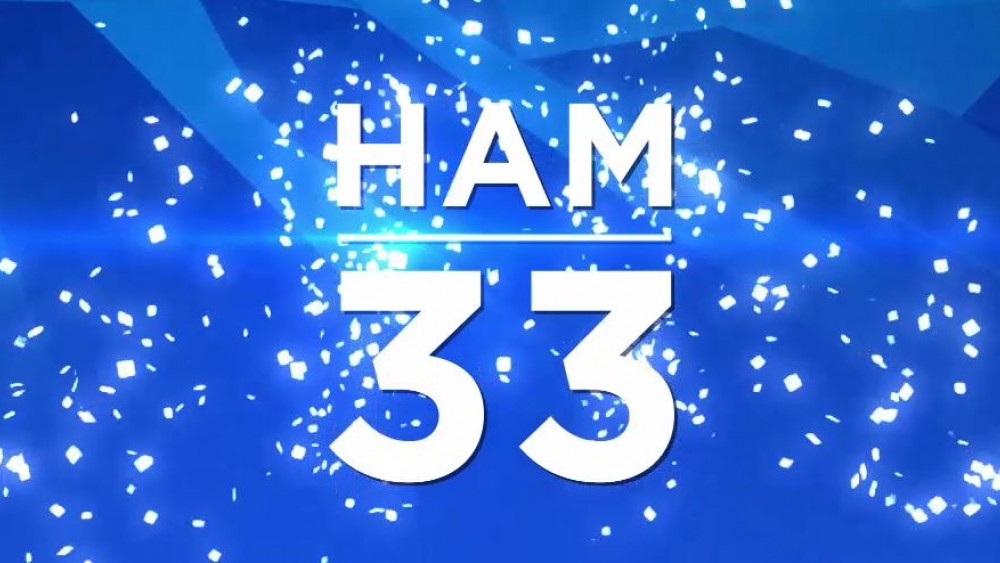 ПОЛОЖЕНИЕ о проведении конкурса  «НАМ 33»
