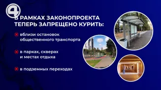 В Свердловской области ужесточили правила для курильщиков В Свердловской области ужесточили правила для курильщиков