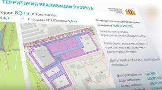 Представители муниципального индустриального парка подписали соглашения о сотрудничестве Представители муниципального индустриального парка подписали соглашения о сотрудничестве