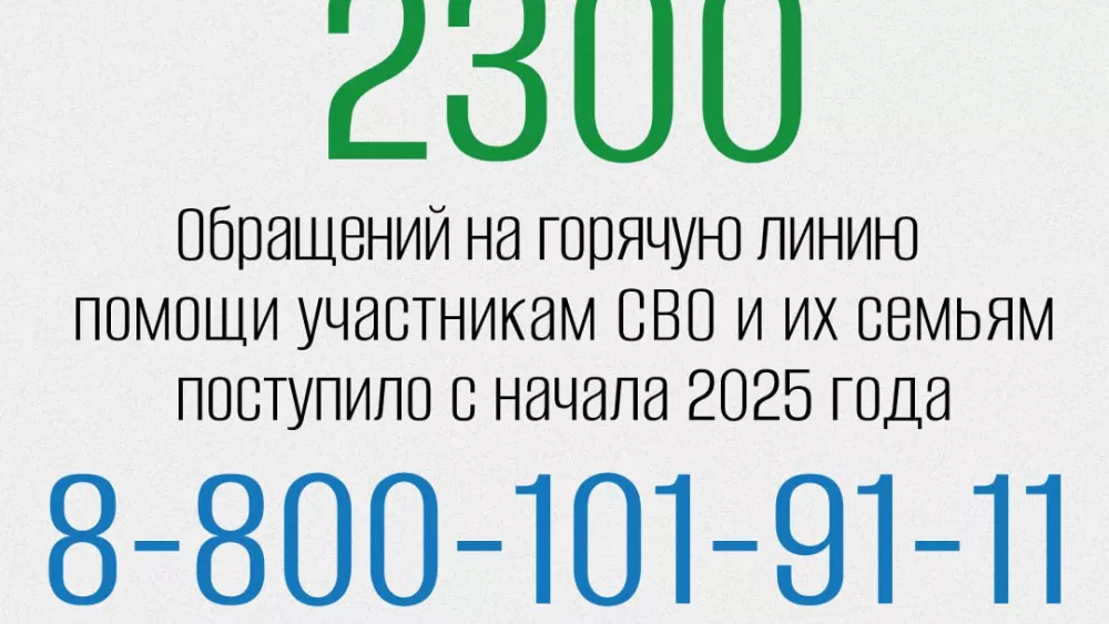 В Свердловской области работает горячая линия для военнослужащих и их семей В Свердловской области работает горячая линия для военнослужащих и их семей