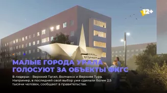 Малые города Урала голосуют за объекты ФКГС