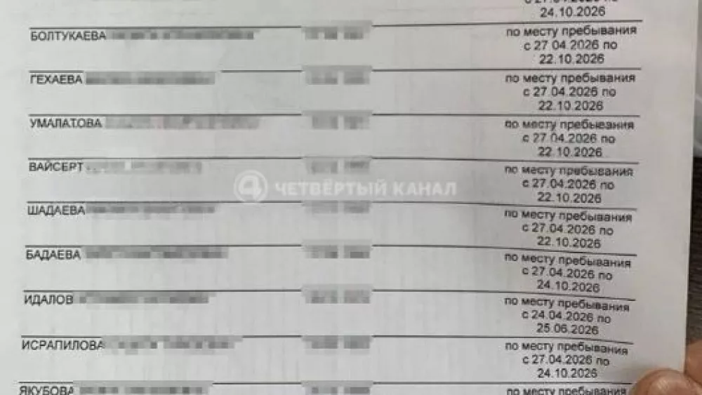 57 человек прописали в квартире екатеринбурженки после взлома «Госуслуг» 57 человек прописали в квартире екатеринбурженки после взлома «Госуслуг»