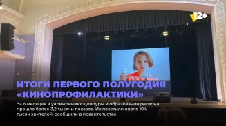 Итоги первого полугодия «Кинопрофилактики»