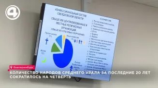 За 20 лет число народов Среднего Урала сократилось на четверть — вопрос обсудили в Екатеринбурге